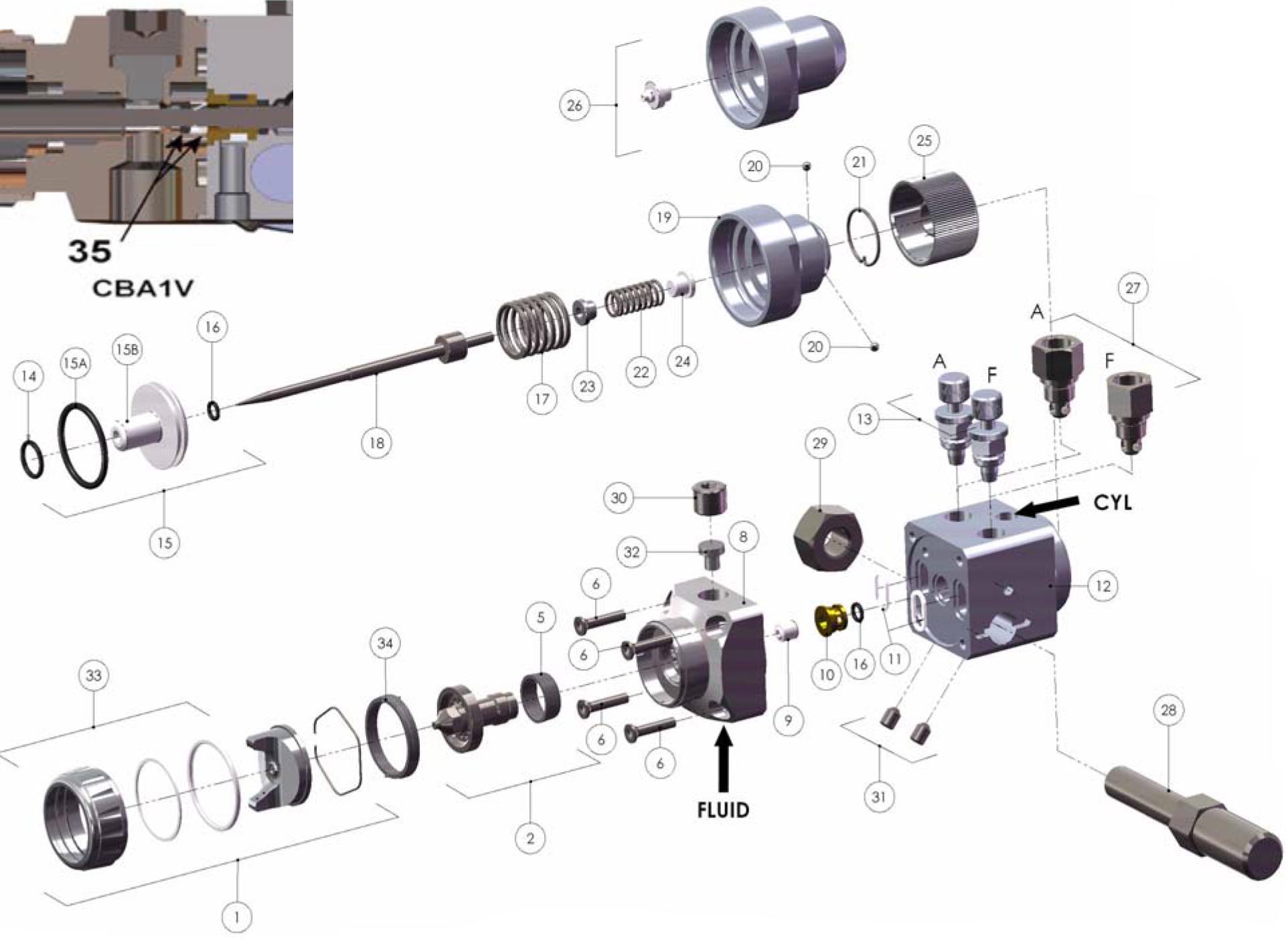 Cobra 1 HVLP, Trans-Tech & Conventional