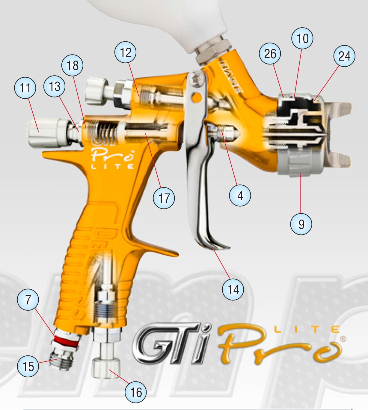  Pistolet peinture carrosserie professionnel pneumatique hvlp  Performance de précision GTI Pro Lite pistolet à peinture à alimentation  par gravité haute efficacité TE20 buse 1.3